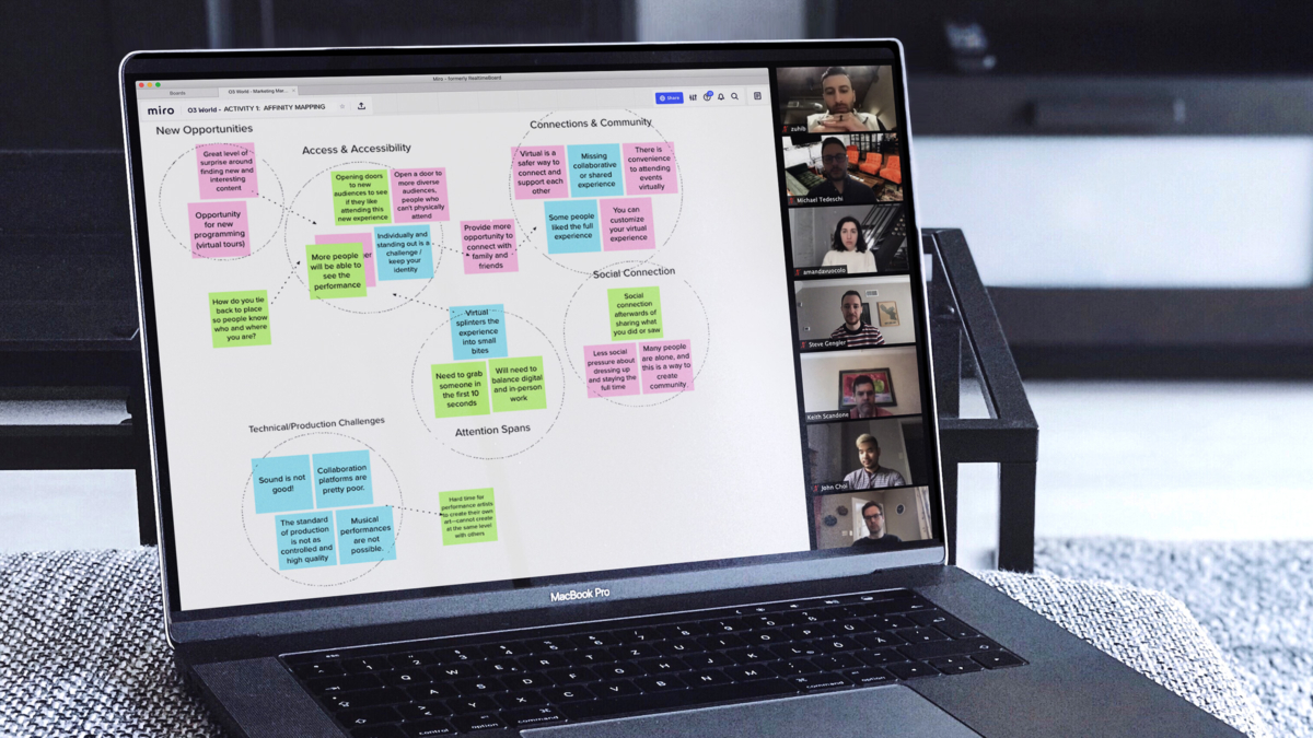 Optimize Design Thinking