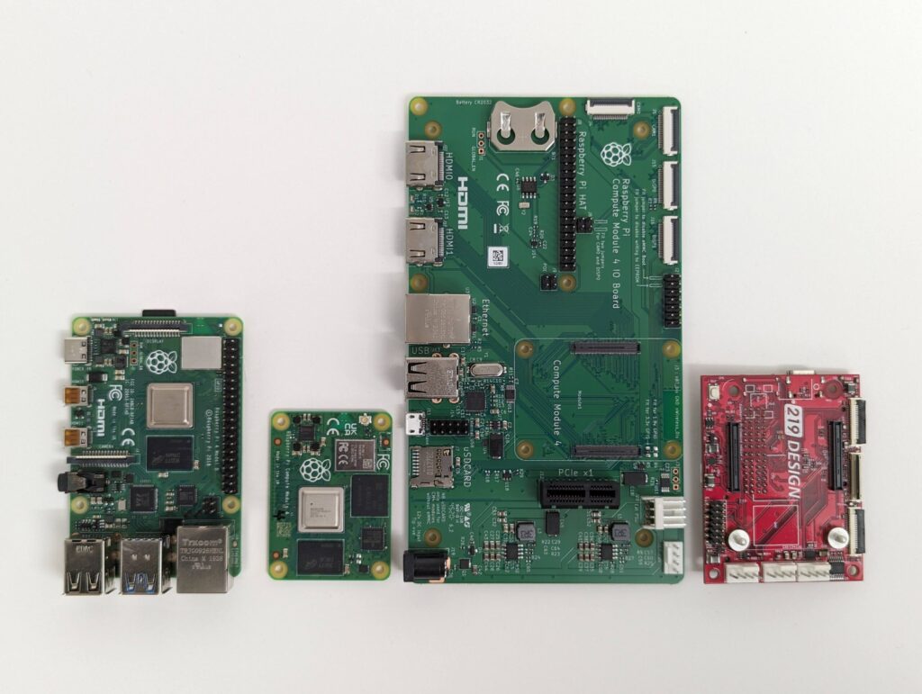 Rasp. Pi Circuit Board Sizes
