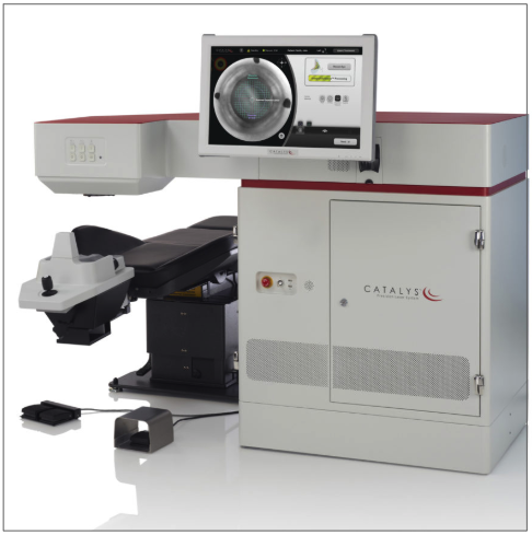 Medical Device Laser Eye Graphical User Interface GUI