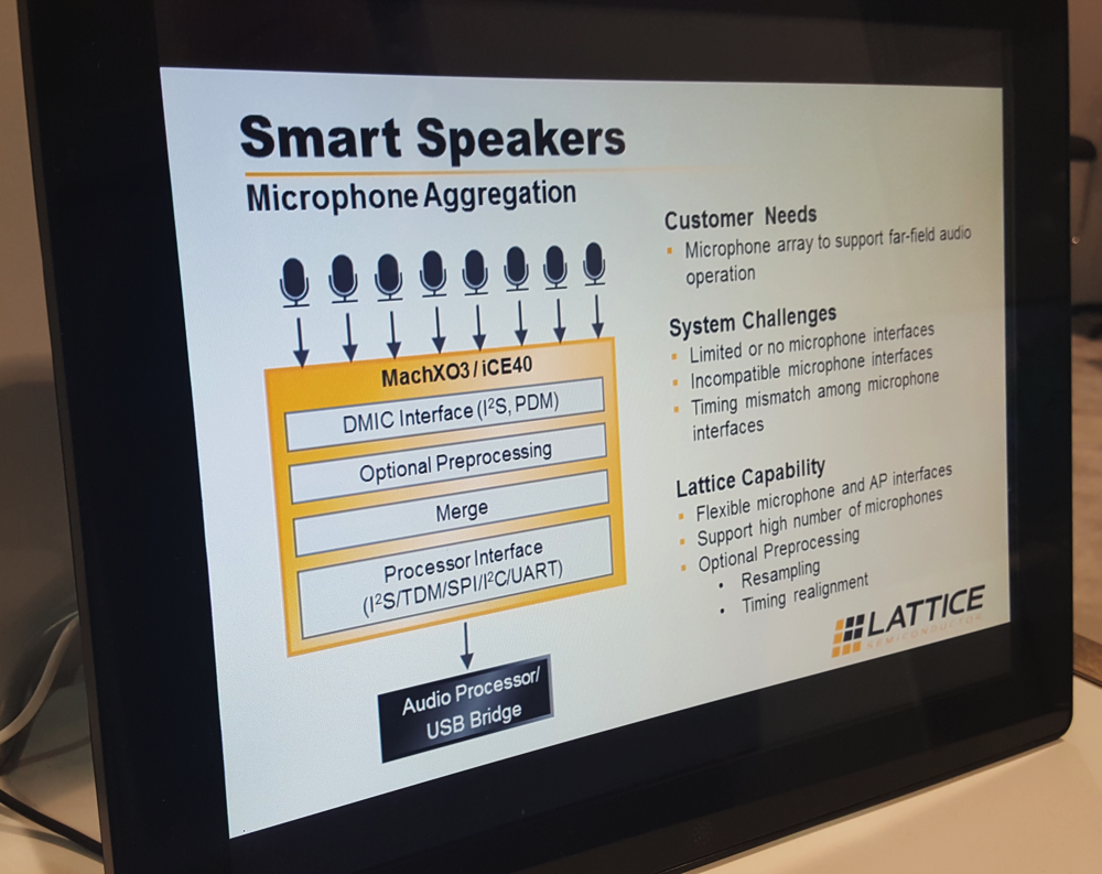 Lattice Semiconductor | FPGA